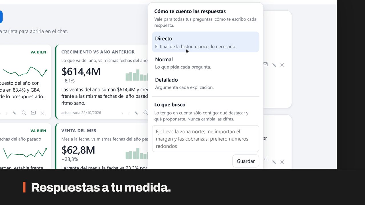 El panel de preferencias de SmartBI IQ: cómo te cuenta las respuestas y qué miras